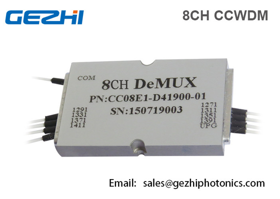 소형 광다중화기 8 채널 작은 작은 CWDM 먹스 역다중화기 모듈