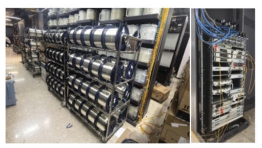 최신 회사 블로그 광섬유 전송 거리가 세계 기록을 세웠습니다: 1초에 500편의 고화질 영화를 전송할 수 있습니다.