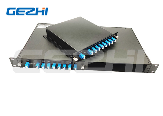 주문 저손실 고밀도 수동 이중 섬유 DWDM Mux 수동 필터 1x8 채널 네트워크 online manufacture