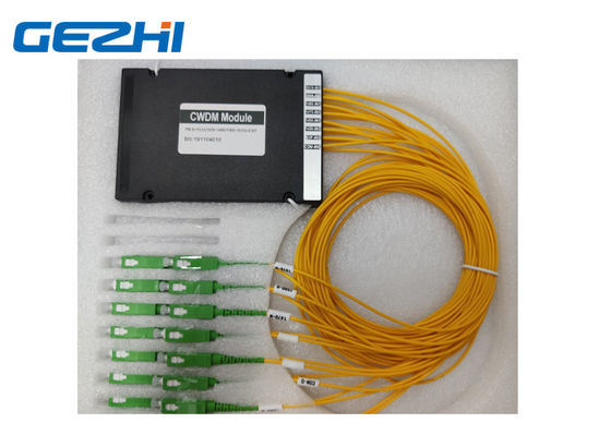 주문 아BS는 이중 섬유 1490nm CWDM Mux Demux 단위를 상자에 넣습니다 online manufacture