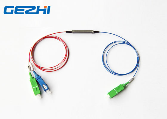 주문 R1490nm FWDM online manufacture