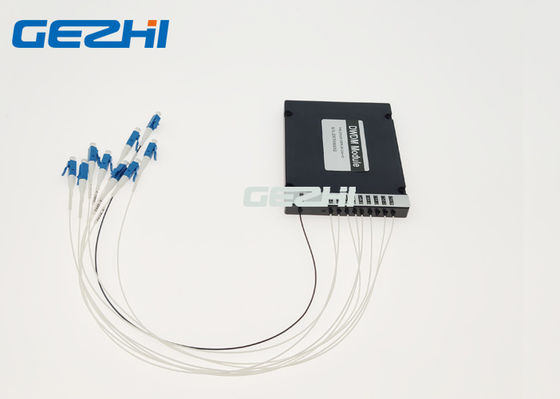 주문 항구 C52 100Ghz 1X8 DWDM Mux Demux 단위를 격상시키십시오 online manufacture