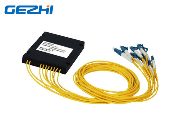 주문 1x4 DWDM OADM online manufacture