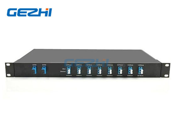 주문 이중 섬유 1x8 조악한 파장 부 다중화기 online manufacture