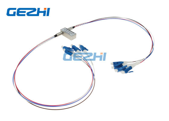주문 2x2B 섬유 광학 스위치 online manufacture