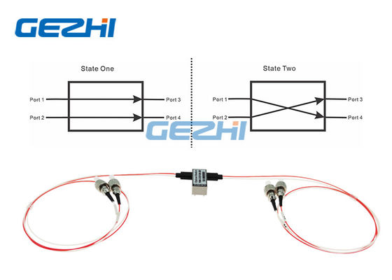 주문 LC / 자동 위상 조정 1310nm 2x2F는 기계식 광스위치를 차단했습니다 online manufacture