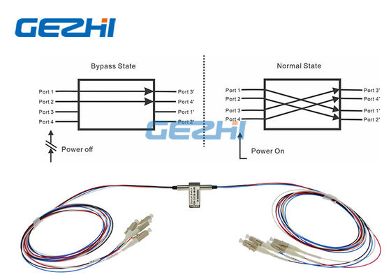 주문 500mW 850nm MM 듀얼 2x2 바이패스 파이버 광 스위치 online manufacture