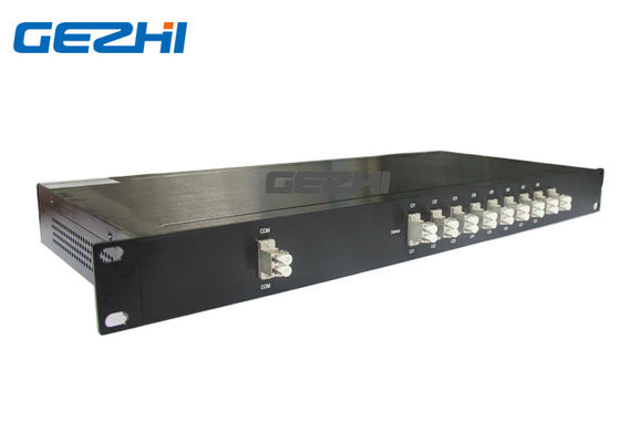 2 섬유 C28 100Ghz 8CH 광학적인 수동태 DWDM Mux