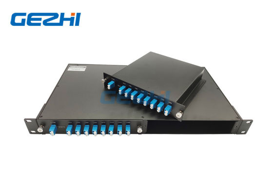 두 배 섬유 1x8는 DWDM Mux 수동태 여과기에 수로를 열습니다