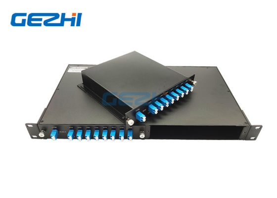 FMU는 1U를 19 인치 선반 2 단위 16CH CWDM Mux Demux 연결합니다
